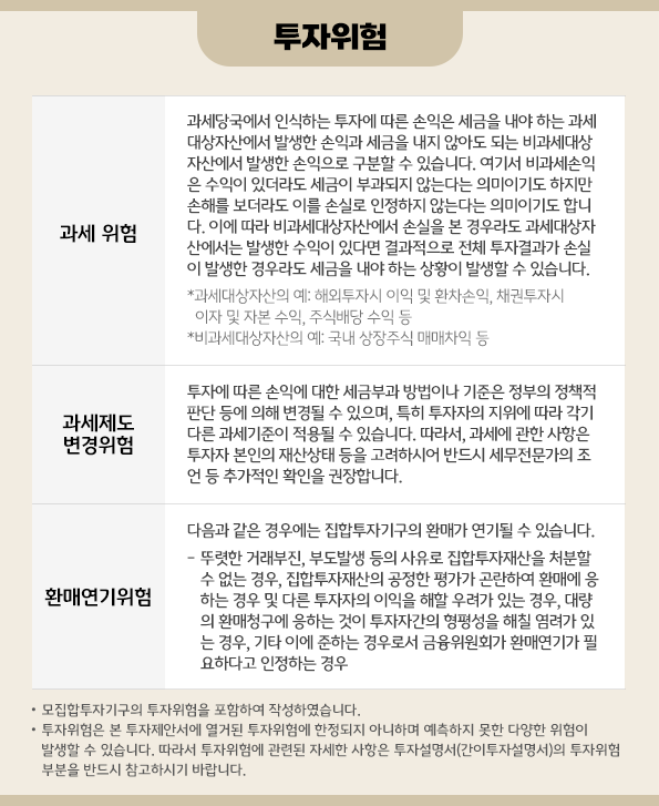투자위험3
